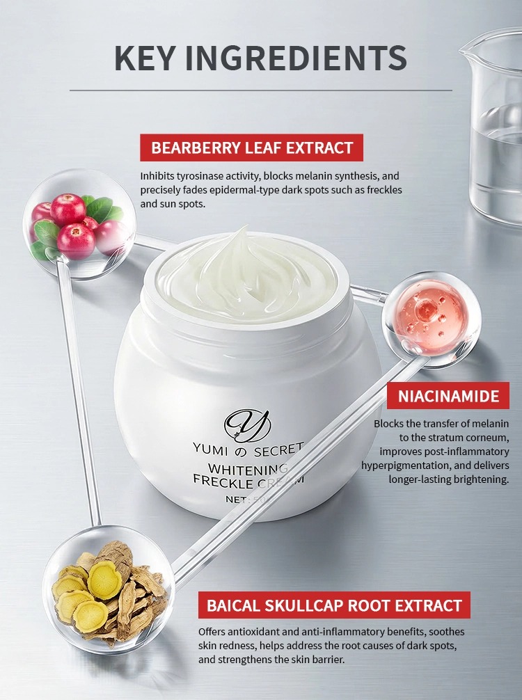 Gentle Melanin Inhibiting Cream