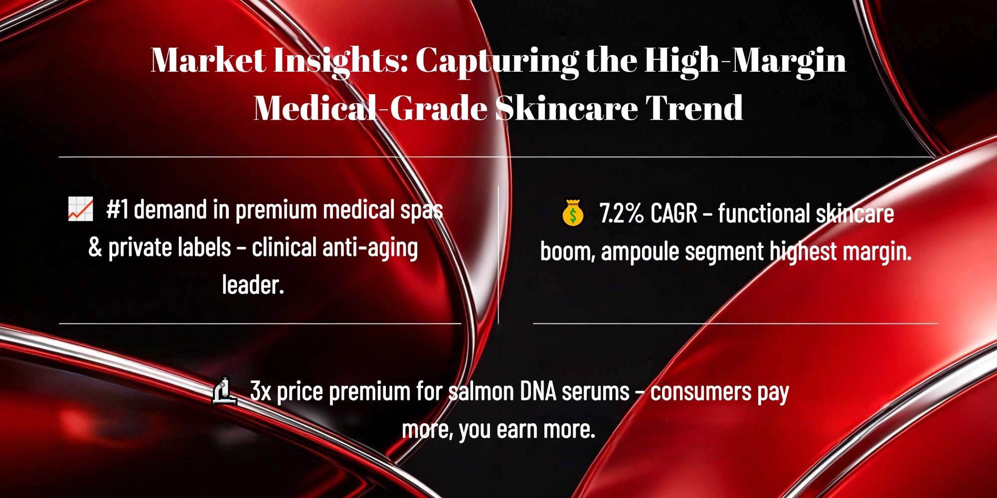 OEM skincare for brands OEM skincare for brands