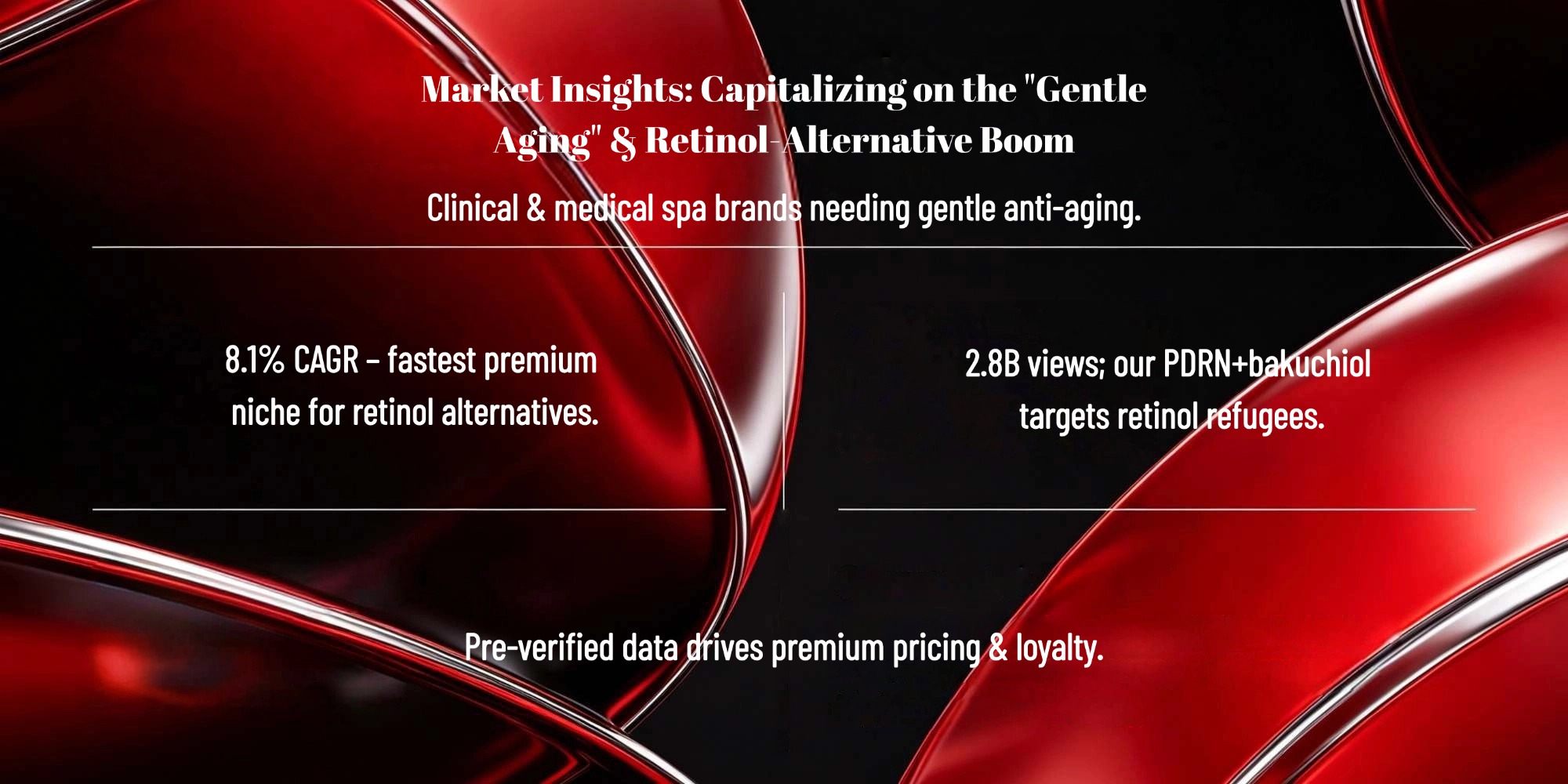 OEM skincare for brands