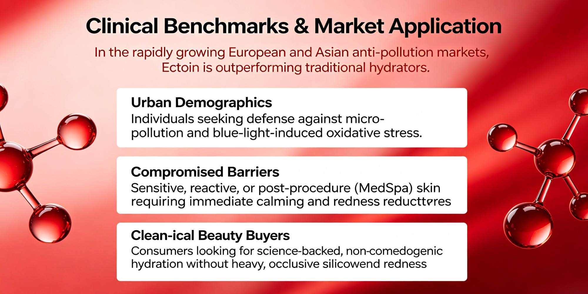 skin care suppliers