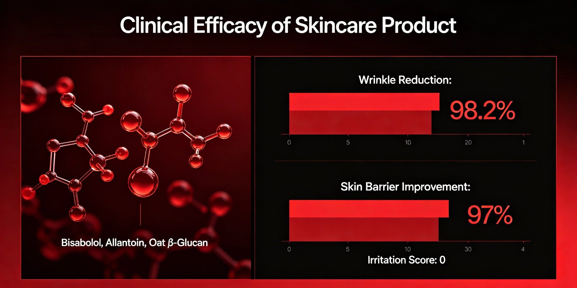oem skin care oem skin care