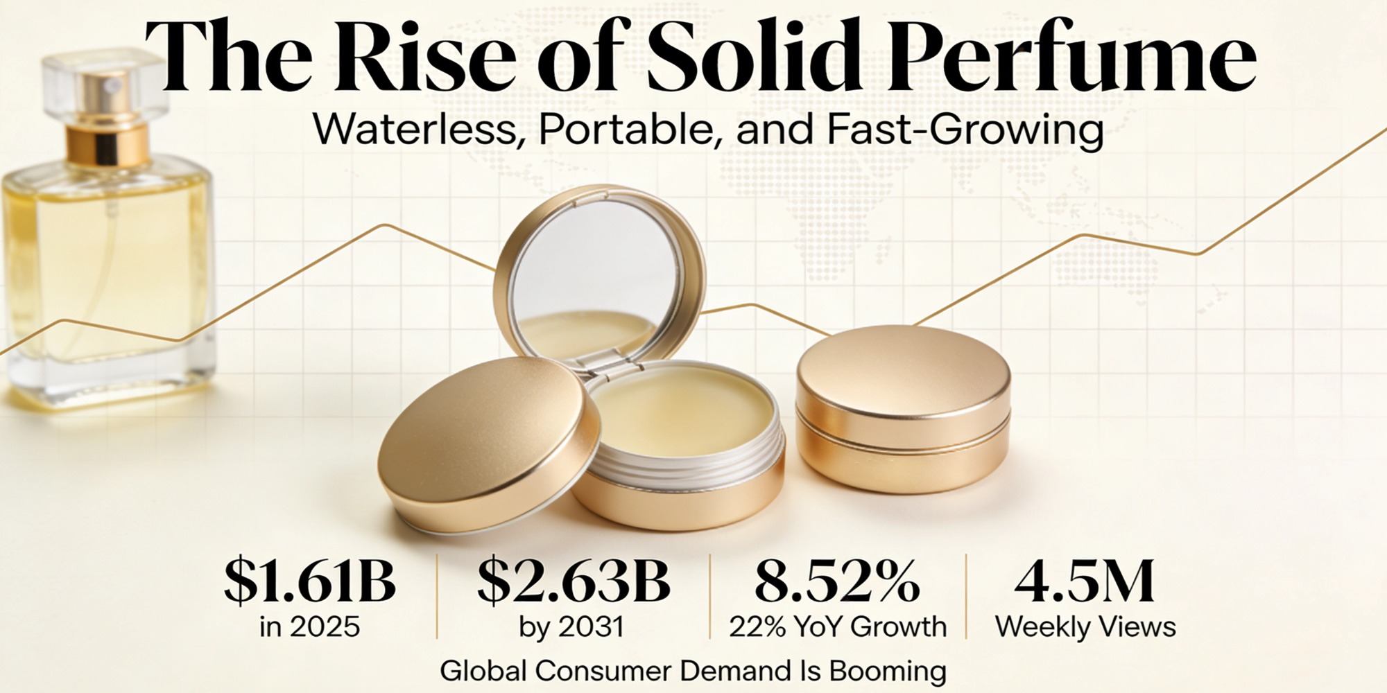 solid perfume market solid perfume market