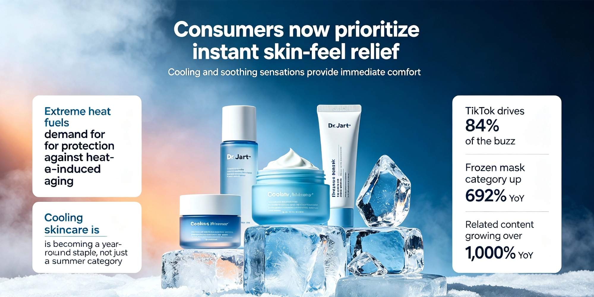 skincare factory